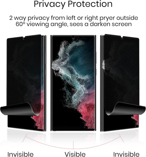 Galaxy S22 Ultra Privacy Screen Protector Soft Film 2 Pack and Tempered Glass Camera Lens Protector 1 Pack, Case Friendly, 2 Way Anti Spy for Sams...