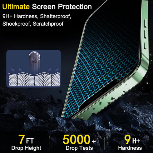 Ferilinso 3 Pack Screen Protector for iPhone 11 with 3 Pack Tempered Glass Camera Lens Protector Phone Case Friendly HD Accessories Protector de P...