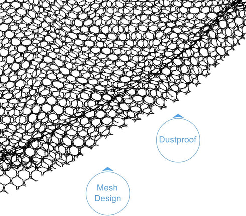 MECCANIXITY Mesh Electric Fan Dust Cover 29.5 Inch Protection Cover Washable Dustproof Finger Protector Net, Black Pack of 2...