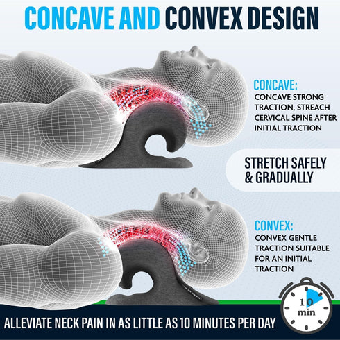 NEKO Neck Stretcher, Neck Traction device, Cooling Gel, Cervical Traction Device for Neck Pain Relief, Neck Support for Neck Pain, Neck Pillows fo...