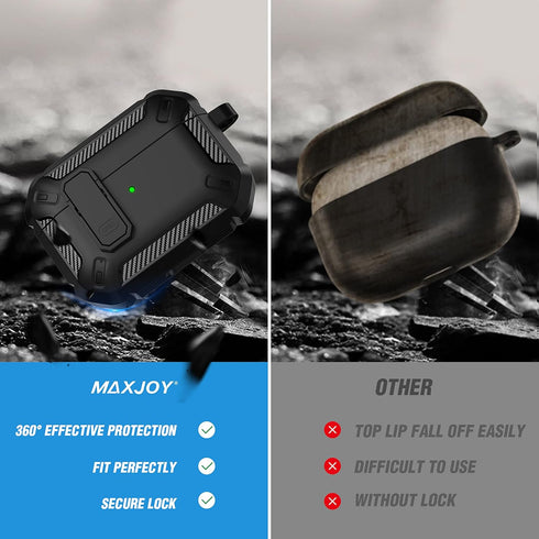 Maxjoy for AirPods Pro Case Cover with Lock, AirPods Pro 1st Generation Case for Men Military Rugged Protective Cover with Keychain Compatible wit...