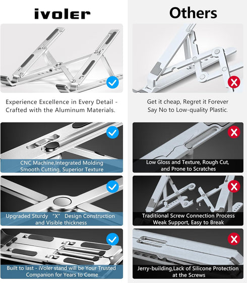 ivoler Laptop Stand, Laptop Holder Riser Computer Tablet Stand, 6 Angles Adjustable Aluminum Ergonomic Foldable Portable Desktop Holder Compatible...