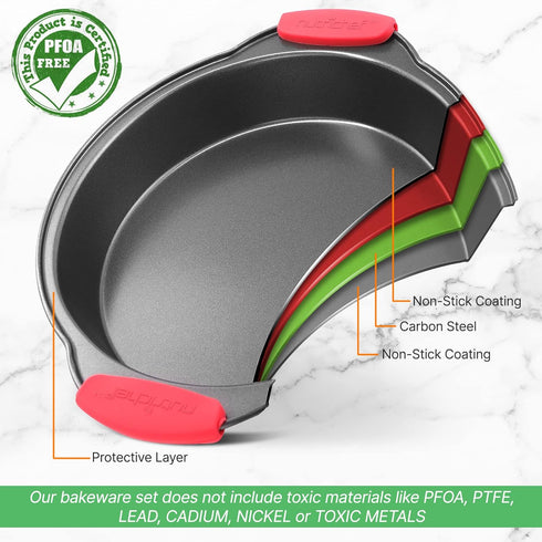 NutriChef Non Stick Round Cake Pan, Kitchen Essential Metal Bakeware with Silicone Handles, Durable, Easy-to-Clean, Dishwasher Safe, PFOA, PFOS, P...