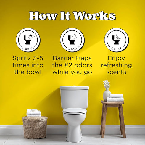 Poo-Pourri Before-You-Go Toilet Spray, Original Citrus, 4 Fl Oz - Lemon, Bergamot and Lemongrass...