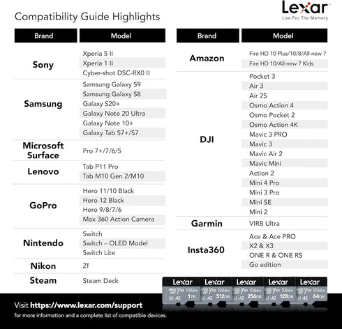 Lexar 128GB Professional 1066x micro SD Card w/ SD Adapter, UHS-I, U3, V30, A2, Full HD, 4K, Up To 160/120 MB/s, for Action Cameras, Drones, Smart...
