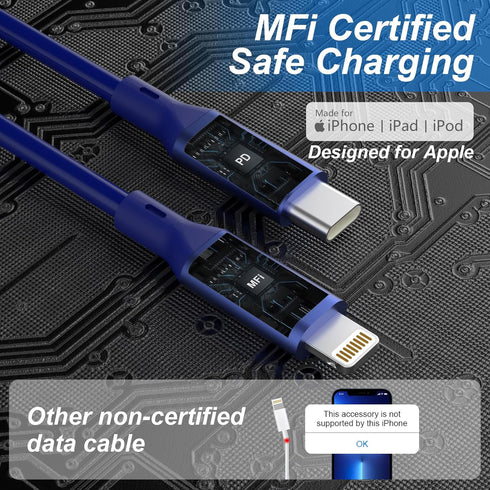 Coiled USB-C to Lightning Charging Cable for CarPlay - Apple MFi Certified, Fast Charging, Sync Data, for iPhone 14 13 12 11 X XS Pro, Pro Max, Pl...
