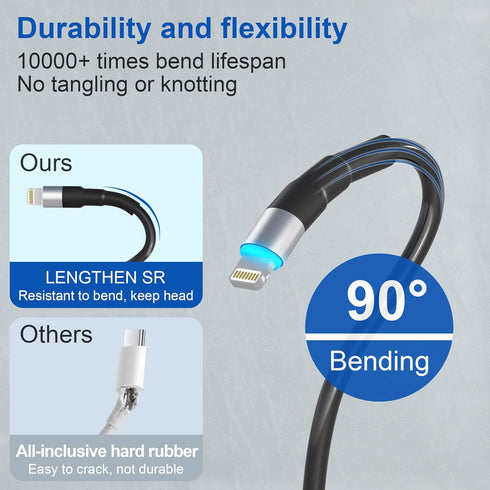 Coiled USB-C to Lightning Cable, Apple Carplay Compatible & MFi Certified, Car USB C Lightning Cable with Data Transmission and LED, iPhone Retrac...