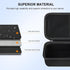 4K Digital Camera Carrying Case for Femivo/VETEK/IWEUKJLO/VJIANGER/WIKICO/Saneen/OIEXI 4K 48MP Vlogging Camera, Travel Compact Camera Storage Cove...