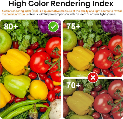 R14 LED Bulb, 4W=40W, Dimmable, E17 Base, Mini LED Reflector Floodlight Bulb, 400 Lumens, 2700K Warm White, 4 Pack...