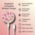 Sonix Magsafe Charger | Compatible with MagSafe for iPhone 14/13/12 Series | Fast Magnetic Wireless Charger + USB-C 6.5ft Cable (Cottage Floral Pi...