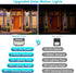 Kasonic Solar Lights Outdoor, 122 LEDs Motion Dual-Sensor Lights with 300° Wide Angle, Ultra-Bright Solar Security Wall lights for Outside Garden ...