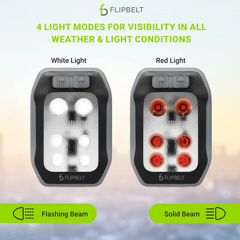 FlipBelt Clip On LED Running Light for Men and Women, Hands Free Safety Flashlight for Running, Biking, Hiking, Portable and Rechargeable Night Ru...