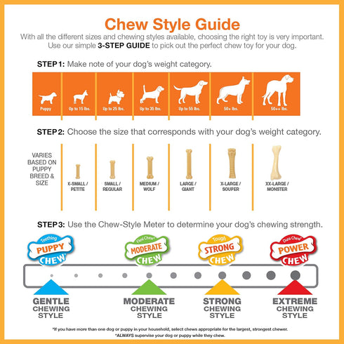 Nylabone Chew Toy Dog Surprise Box Variety Small/Regular (1 Count)...