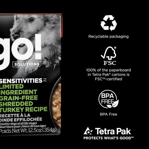 GO! SOLUTIONS Sensitivities Limited Ingredient Wet Dog Food - Grain Free Shredded Turkey Recipe - Complete & Balanced Nutrition for All Life Stage...