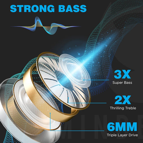 Wireless Bluetooth Earbuds with Advanced Noise Cancellation, Deep Bass, and IPX5 Waterproof - 36-Hour Battery Life - Compatible with iPhone, Samsu...