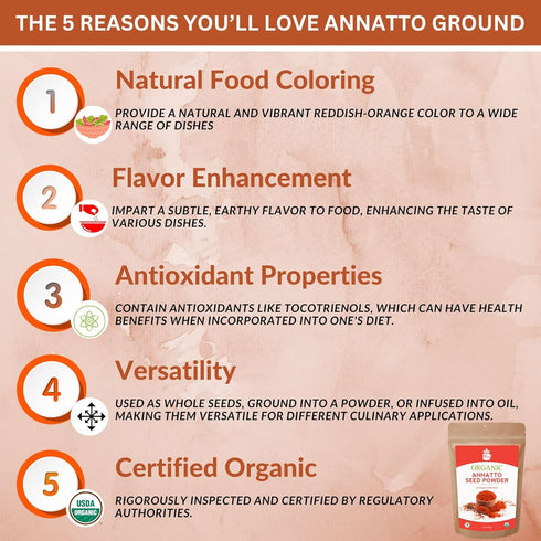SPICY ORGANIC Annatto Powder 16 oz. – Certified USDA Organic - Ground Achiote Seed Spice for Seasoning and Cooking...