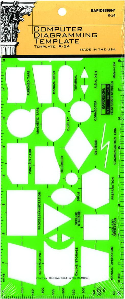 Rapidesign Computer Flowchart Template, 1 Each (R54)...