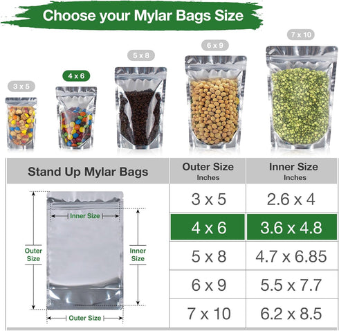 BELLE KR® 4x6 Mylar Bags for Freeze Dried Candy - Pack Of 100-7.5mil Thick - 1/2 Pint Stand Up Small Clear Mylar Bags with See Through Window for ...