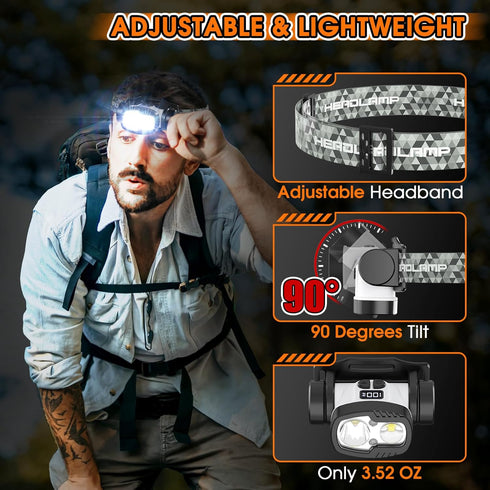 Rechargeable LED Headlamp Flashlight, 1500 Lumen Headlight with 9 Modes, Motion Sensor Head Lamp Camping Essentials Gear, Waterproof Head Light Fl...