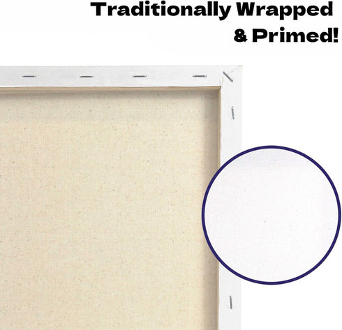 ArtSkills Stretched Canvases for Painting, 11x14 Canvas Painting Supplies for Artists, Blank Canvas Pack, 2-Pack...