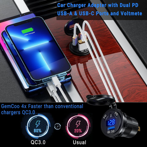 GemCoo 12V USB C Charge Socket, Dual 45W PD 18W QC3.0 12V USB Car Charge Outlet with Switch Voltmeter, Waterproof Fast Car Charger for for Car Boa...