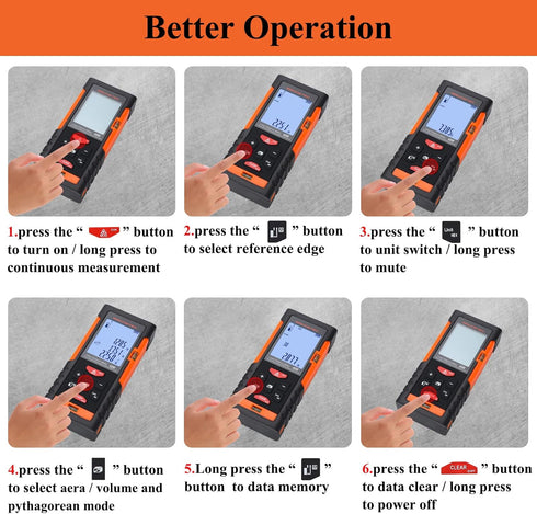 Laser Measurement Tool,131Ft Laser Measure Ft in M Unit Switch with 2 Bubble Levels Pythagorean Mode Area and Volume Measuring,LCD Backlit Digital...