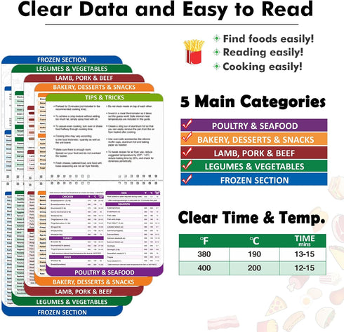 Air Fryer Cheat Sheet Magnets Cooking Guide Booklet Over 200 Foods, Air Fryer Cooking Times Chart, Air Fryer Magnetic Cheat Sheet Set, Cookbook In...