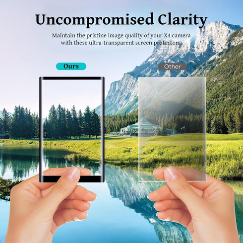 Lens Guard Screen Protector Film Kit Compatible with Insta360 X4, Premium Tempered Glass Protective Accessories Kit for Insta360 X4, Standard Lens...