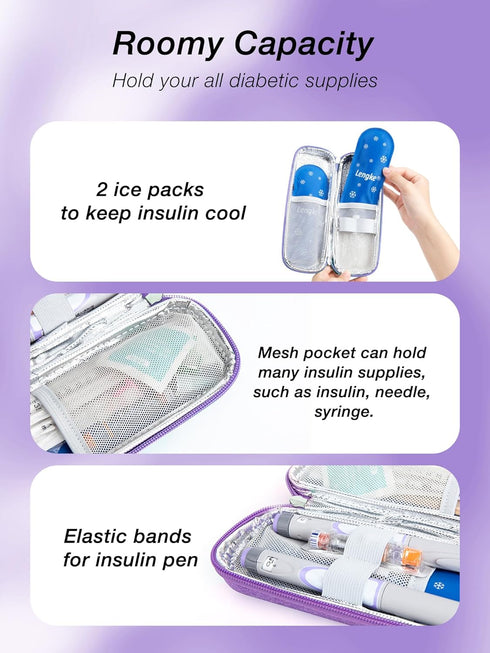 Insulin Cooler Travel Case - Upgraded EVA Diabetes Travel Case with 2 TSA Approved Ice Packs, Waterproof Medicine Travel Case for Insulin Pen and ...