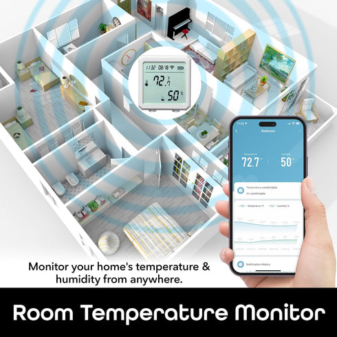 Geeni Smart Temperature and Humidity Monitor Sensor - Indoor Wireless WiFi Thermometer Hygrometer for House, Alexa, Google Home App Controlled, Ba...