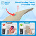 Faraday Fabric - Faraday Cloth for EMP Shield and Faraday Cage (43" x 72")...