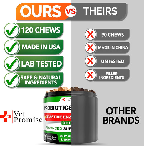 Probiotics for Dogs - Dog Probiotics and Digestive Enzymes for Gut Health, Itchy Skin, Allergies, Immunity, Yeast Balance - Prebiotics - Reduce Di...