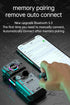 True Wireless Earbuds, 2024 Bluetooth Headphones 5.3 Earbuds, Waterproof Touch Control Ear Buds in-Ear Built-in Mic, with LED Power Display, IP7 W...