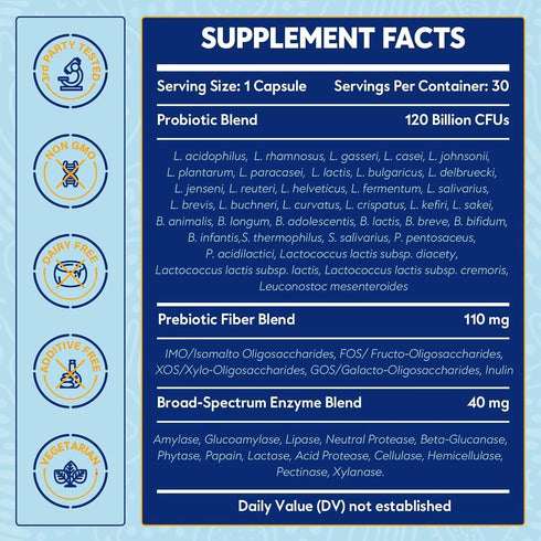 Probiotics for Women & Men 120 Billion CFU with 36 Probiotic Strains for Digestive Health and Gut Health, Delayed Release Capsules, Stomach Acid R...