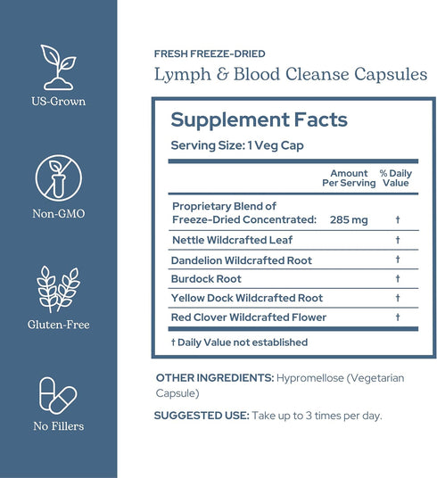 Eclectic Herb Lymphatic & Blood Cleanse | Freeze Dried Fresh, Whole Herbs, Naturally Concentrated | 45 Count...