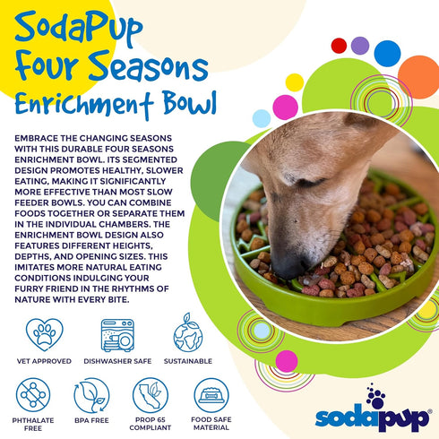 SodaPup Four Seasons Enrichment Bowl – Durable Slow Feeder Bowl Made in USA from Non-Toxic, Pet-Safe, Food Safe Material for Mental Stimulation, S...