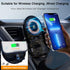 Wireless Car Charger with Phone Holder Mount, 15W-5W Qi Fast Charging Auto Clamping Car Charger Phone Holder Mount, for iPhone 15 14 13 12 11 Pro ...
