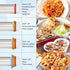 Adjustable Rolling Pin With 4 Thickness Rings, Stainless Steel Dough Roller Pizza Roller Handle Press Design With Measurement Guide For Baking, Fo...