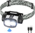 Rechargeable LED Headlamp Flashlight, 1500 Lumen Headlight with 9 Modes, Motion Sensor Head Lamp Camping Essentials Gear, Waterproof Head Light Fl...