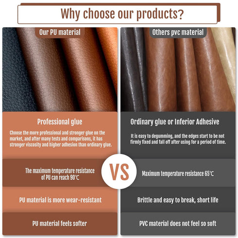 Leather Repair Tape - 16 * 60 Inch Large Self Adhesive Leather Repair Patch, Leather Tape Patch for Furniture Sofa, Car Seats, Leather Product Rep...