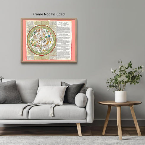 Posterizer 1 pcs-Ca. 1680 celestial chart by Claes Jansz Vooght-Astrology & Zodiac Art-Astronomy & Celestial Art-Gift for Steampunk and Astrology ...