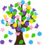HubirdSall 76Pcs Spring Tree Craft Kit for Kids DIY Foam Springtime Bulletin Board Set with Flower Leaf Butterfly Bird Stickers Self Adhesive, Art...