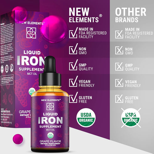 Iron Supplement for Women & Men Free Blood Builder, Iron Vitamin for Anemia USDA Organic Liquid Iron Drops for Adults with MCT Oil, Natural Grape ...
