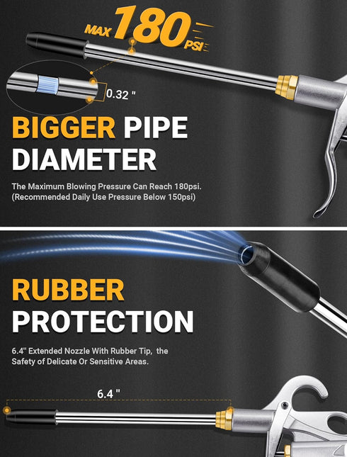 Heavy Duty Air Blow Gun Air Nozzle Blow Gun, Air Blower for Compressor with Bigger Pipe & Extended Nozzle, Pneumatic Air Compressor Accessories To...