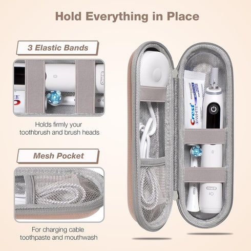 Hard Shell Durable EVA Electric Toothbrush Case - Waterproof PU Surface Layer with Shockproof EVA Material and Moisture Resistant Tin Foil Inner L...