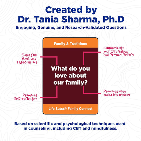 Life Sutra Family Connect Starter Pack - 150 Conversation Starters, Fun Games for Kid, Teens & Adults - Get to Know Each Other Better, Ideal for G...
