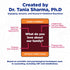 Life Sutra Family Connect Starter Pack - 150 Conversation Starters, Fun Games for Kid, Teens & Adults - Get to Know Each Other Better, Ideal for G...