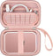 Hard Carrying Case Compatible with Canon Ivy 2 Mini Photo Printer, Wireless Bluetooth Portable Smartphone Printer, Zipper Mesh Pocket for USB Cabl...