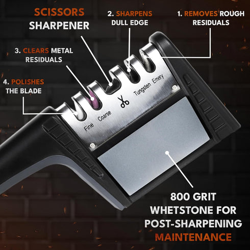 4 Stage Knife Sharpener Tool with Professional 800 Grit Whetstone, Premium Kitchen Knife Sharpener, Manual Knife Sharpener, Blade Sharpener, Sciss...