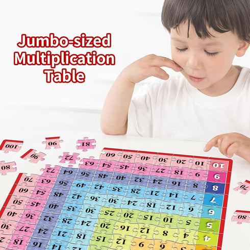 Multiplication Chart Puzzles for Kids, 121 Piece Jigsaw Puzzles for Kids Ages 7+, Math Puzzle Games Educational Learning Toys for Home, School, Ki...